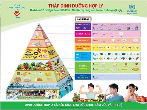 Tuan Le Dinh Duong 1